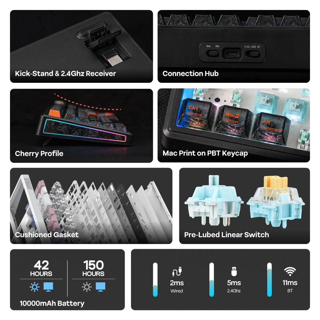 EPOMAKER TH108 V2 PRO Full Size Mechanical Keyboard with Screen & Knob, 10000Mah, Bt/2.4Ghz, Mac Modifier PBT Keycap, Hot Swap, RGB Light, 5-Padding Gasket, Wireless Gaming Keyboard for Mac/Pc